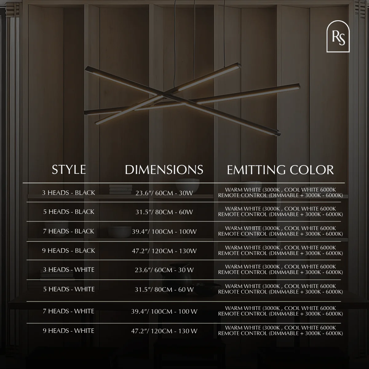 Ilona Chandelier - Image 7